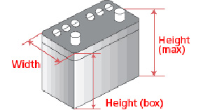 Car Battery Group Size Dimensions Images And Photos Finder Bank Home Com