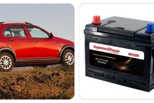 Best Car Battery for SAIPA – Top Picks for Every Model