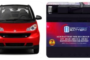 Best Car Battery for Smart – Top Picks for Every Model