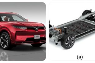 Best Car Battery for VinFast – Top Picks for Every Model