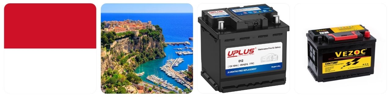 Best Car Battery in Monaco: Top Brands & Where to Buy